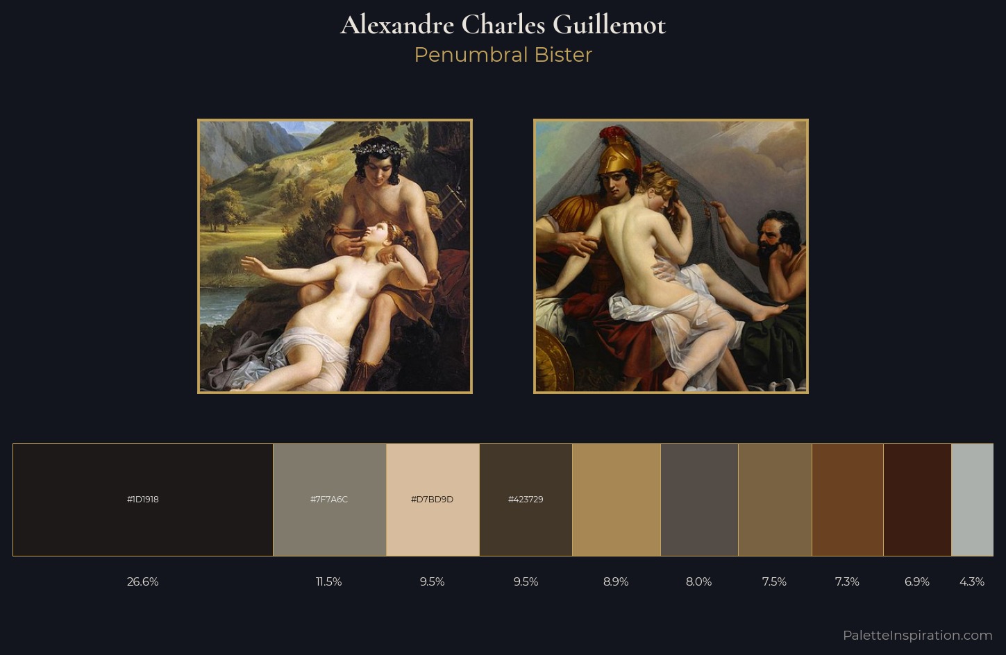 Alexandre Charles Guillemot Palette 2 — Penumbral Bister