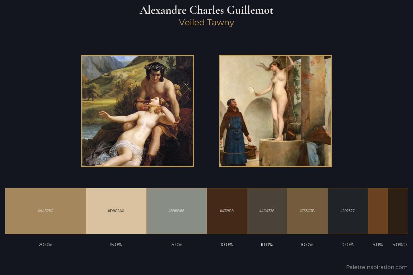 Alexandre Charles Guillemot Master Palette