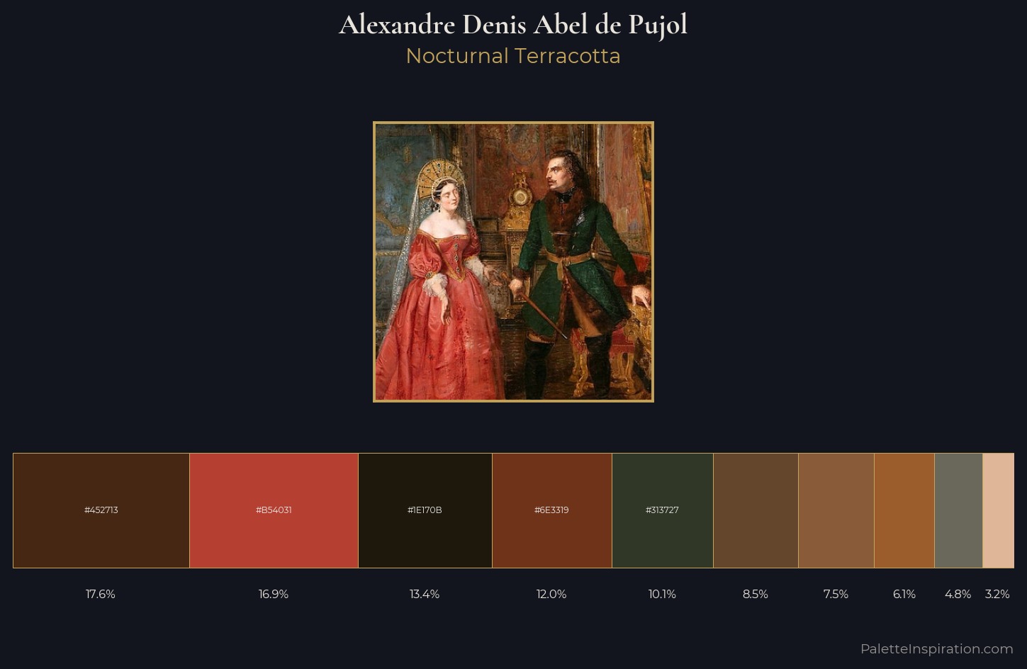 Alexandre Denis Abel de Pujol Palette 2 — Nocturnal Terracotta