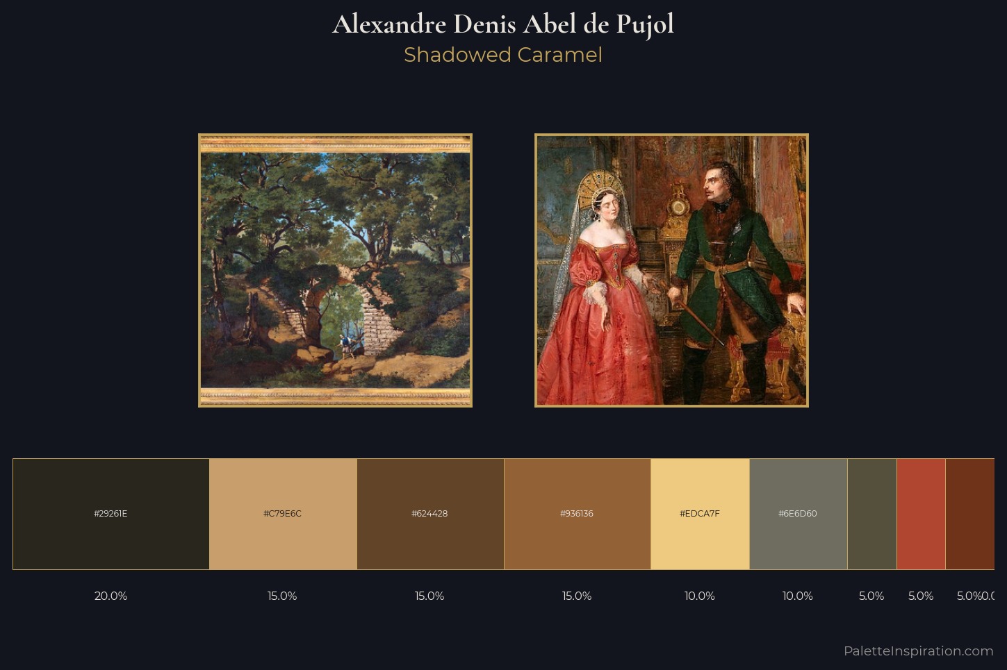 Alexandre Denis Abel de Pujol Master Palette