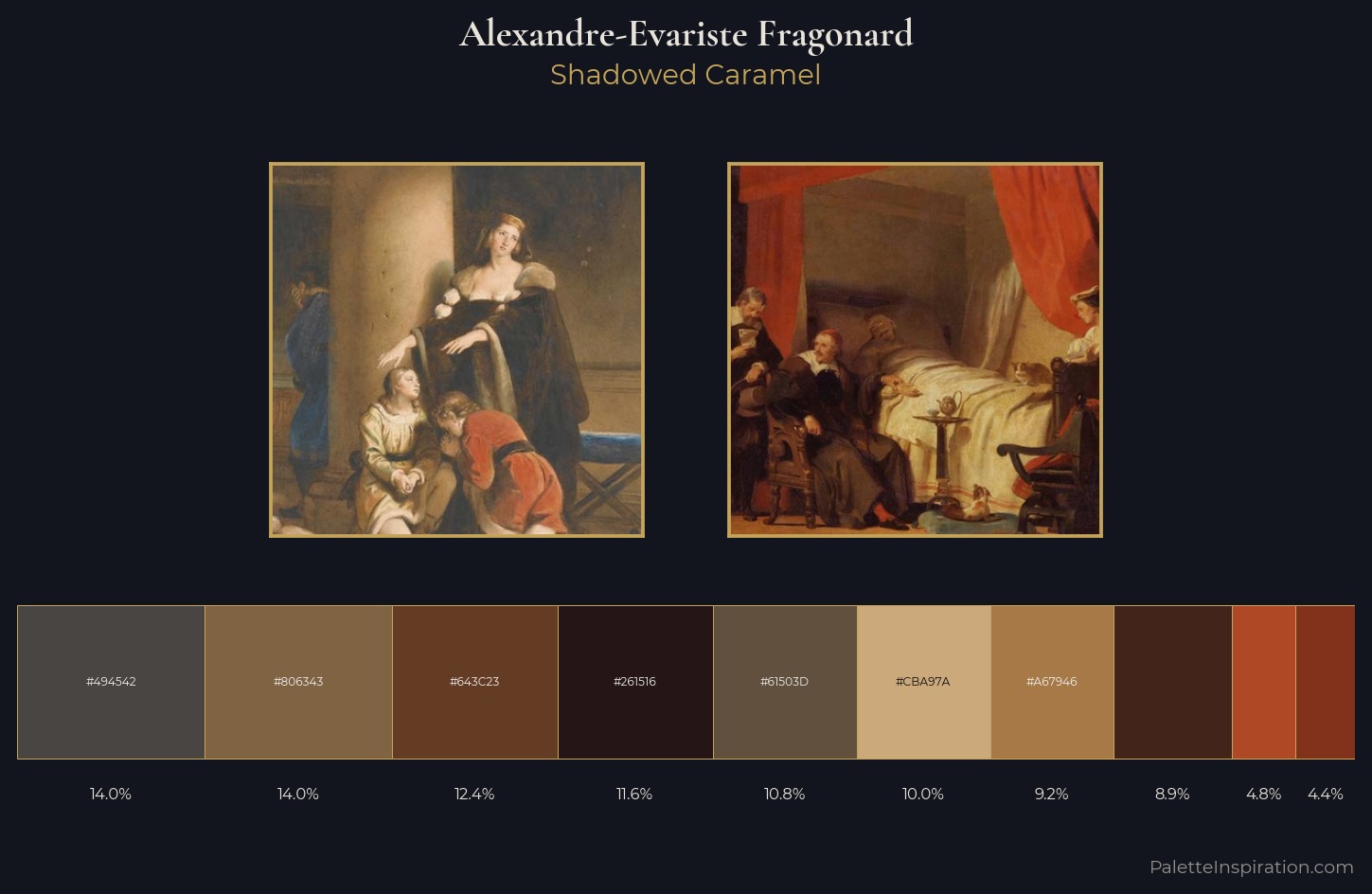 Alexandre-Evariste Fragonard Palette 2 — Shadowed Caramel