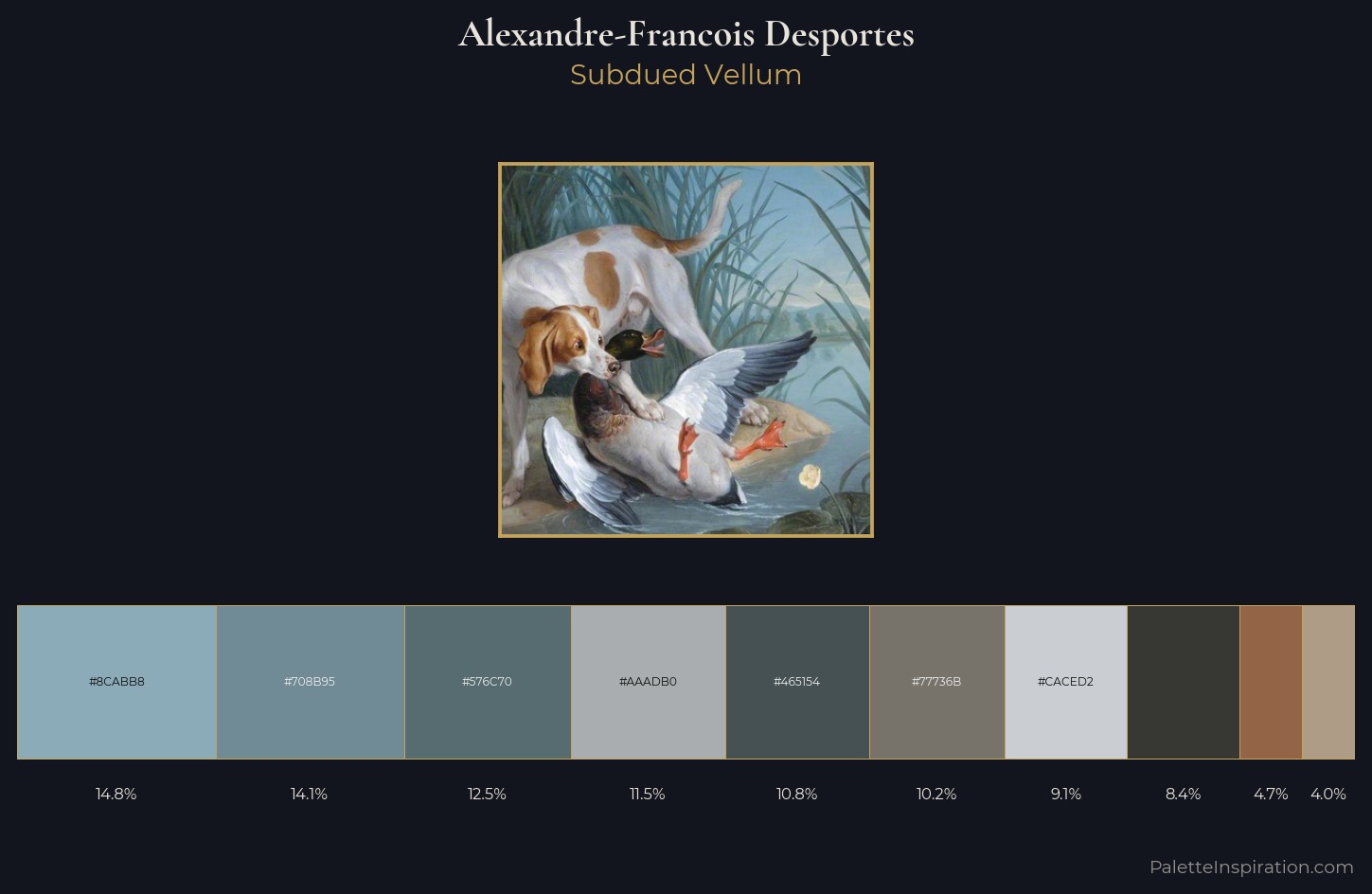 Alexandre-Francois Desportes Palette 1 — Subdued Vellum