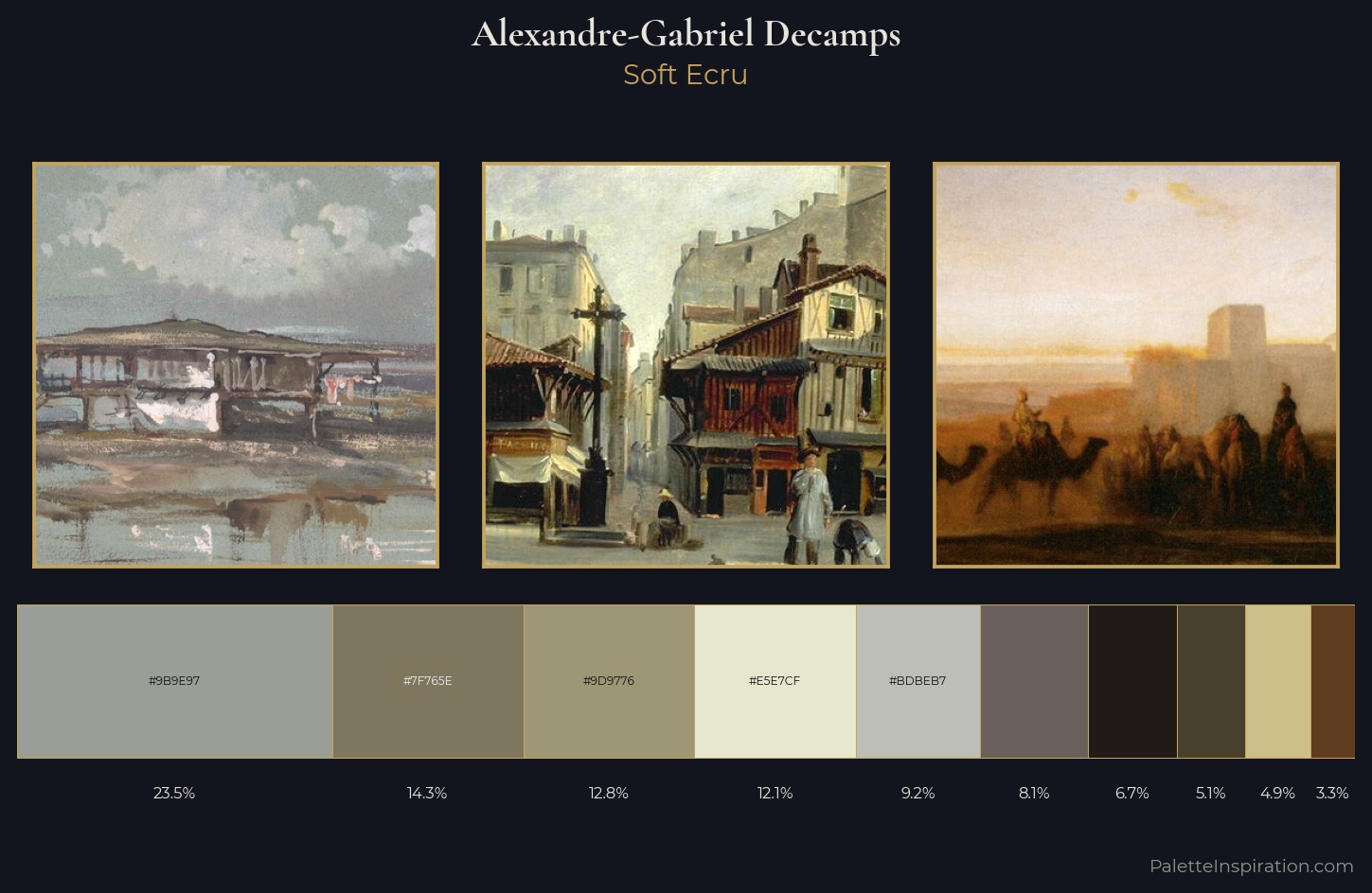 Alexandre-Gabriel Decamps Palette 3 — Soft Ecru