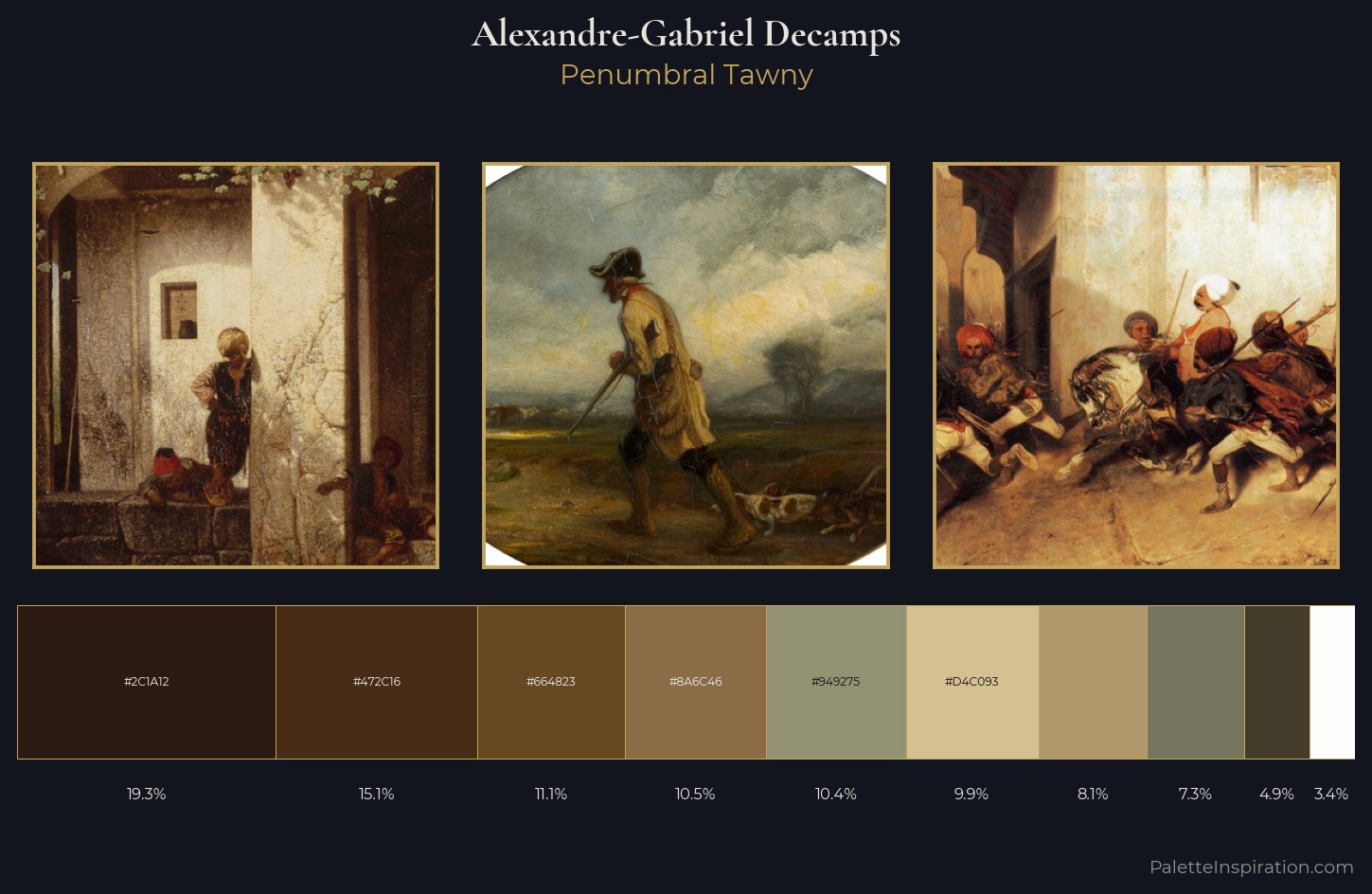Alexandre-Gabriel Decamps Palette 4 — Penumbral Tawny