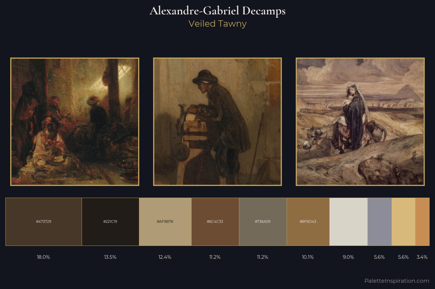 Alexandre-Gabriel Decamps Master Palette