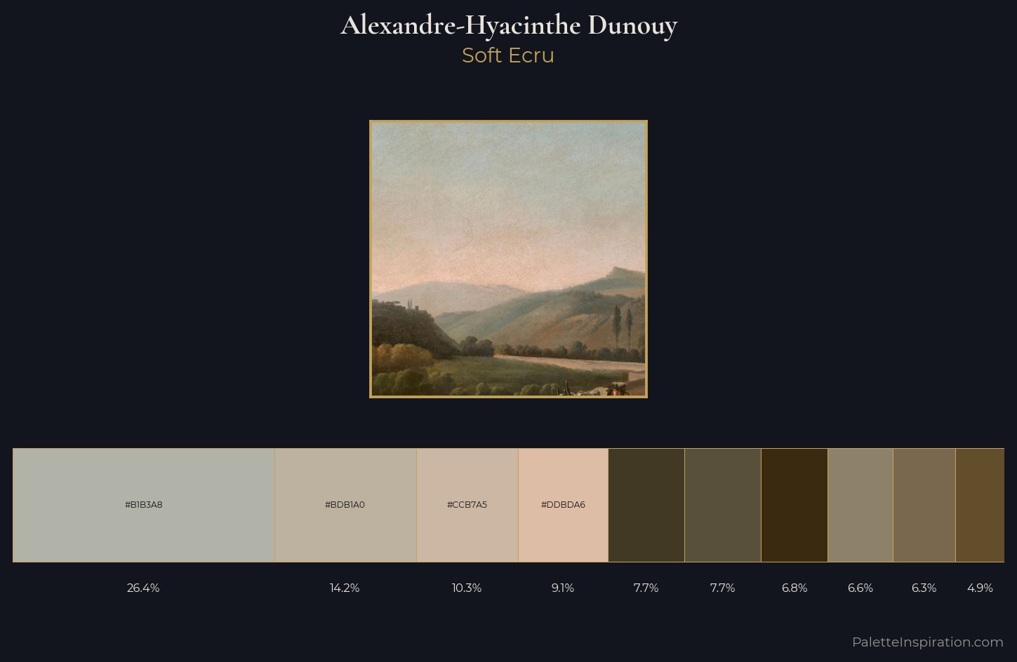 Alexandre-Hyacinthe Dunouy Palette 2 — Soft Ecru