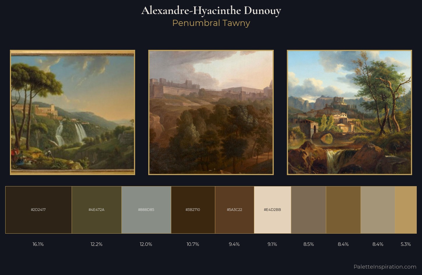 Alexandre-Hyacinthe Dunouy Palette 3 — Penumbral Tawny