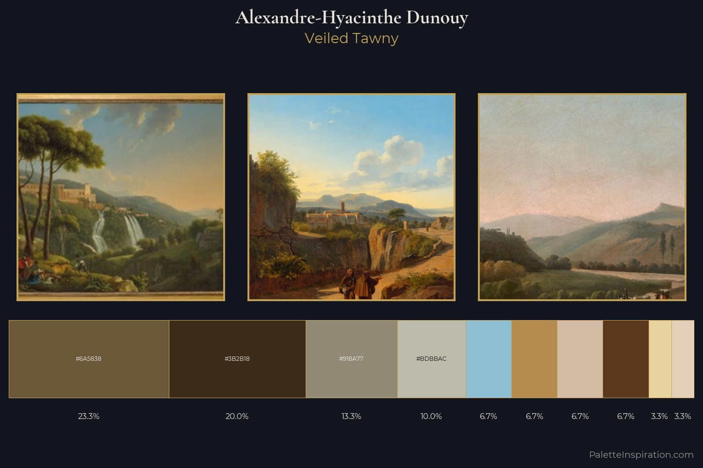 Alexandre-Hyacinthe Dunouy Master Palette
