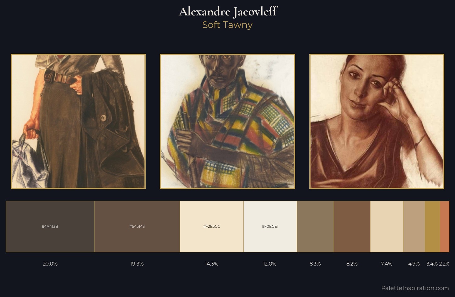 Alexandre Jacovleff Palette 1 — Soft Tawny