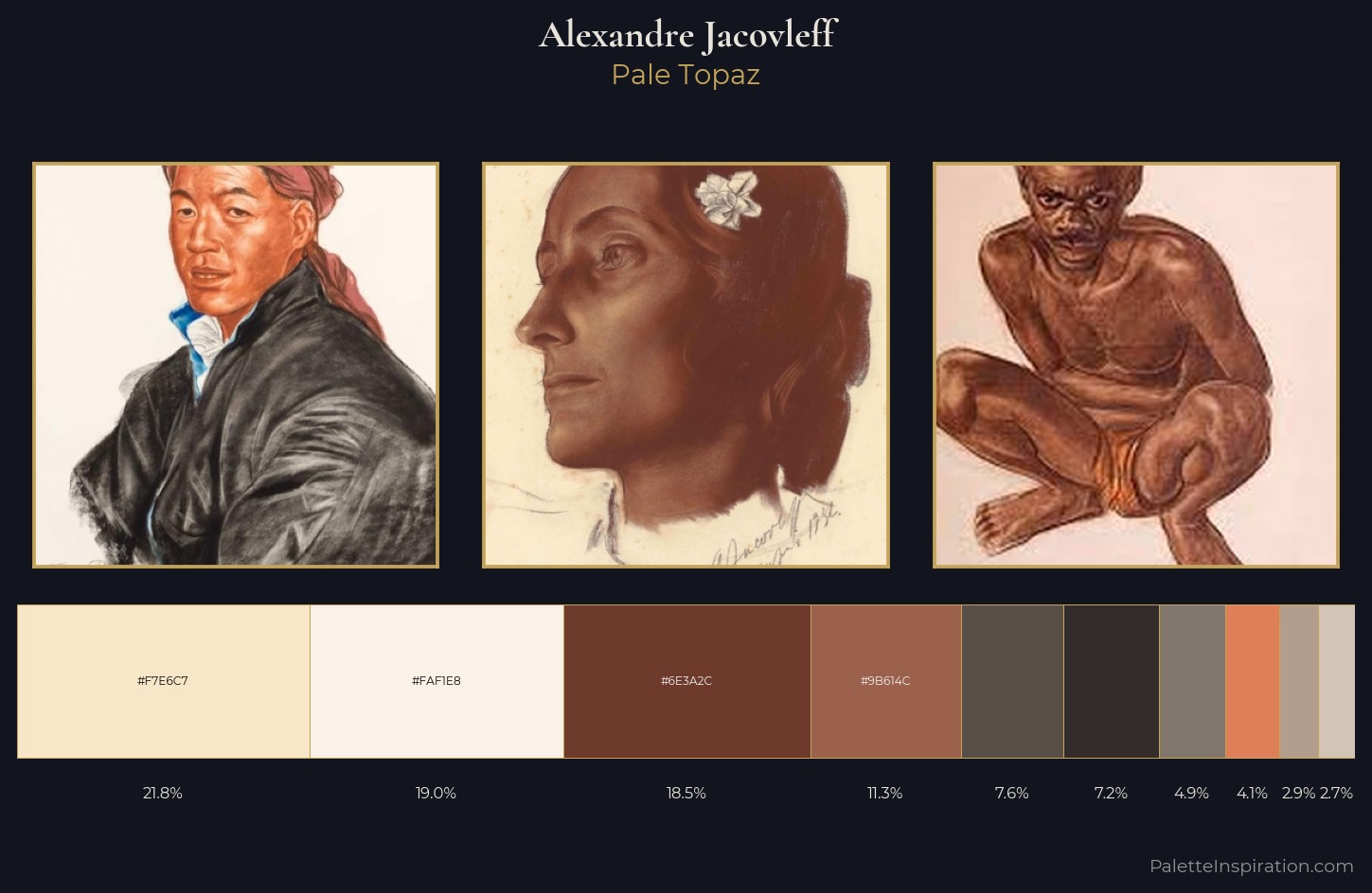 Alexandre Jacovleff Palette 2 — Pale Topaz