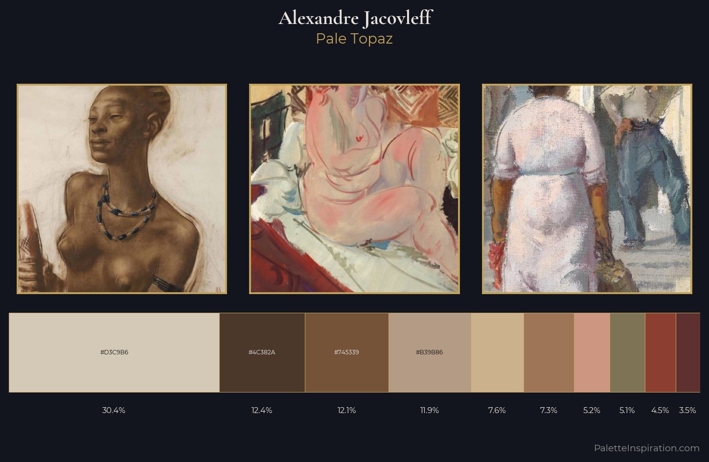 Alexandre Jacovleff Palette 3 — Pale Topaz