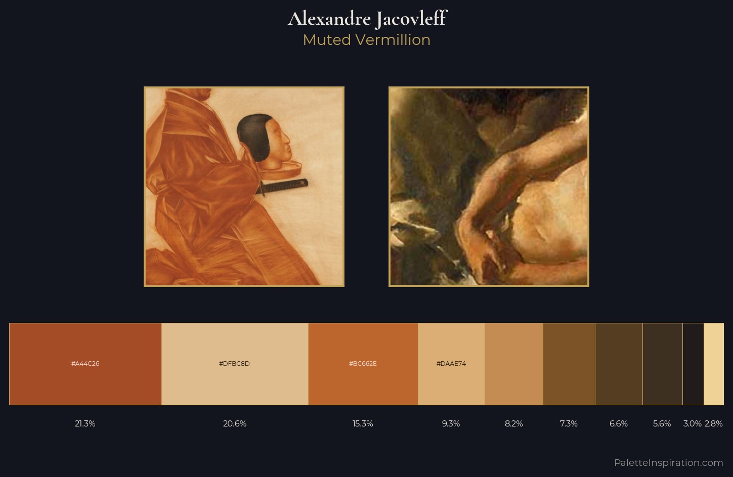 Alexandre Jacovleff Palette 4 — Muted Vermillion