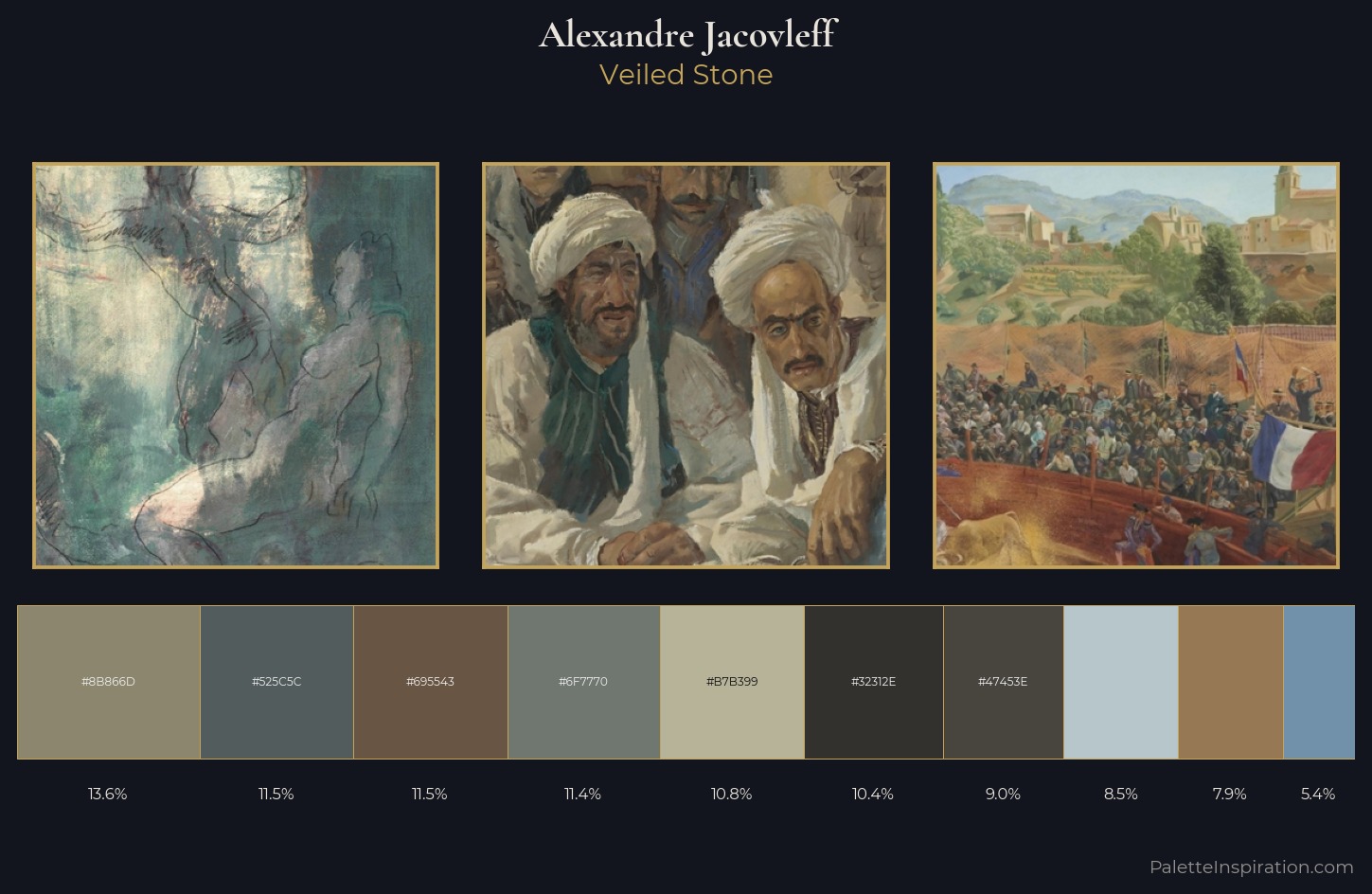 Alexandre Jacovleff Palette 5 — Veiled Stone