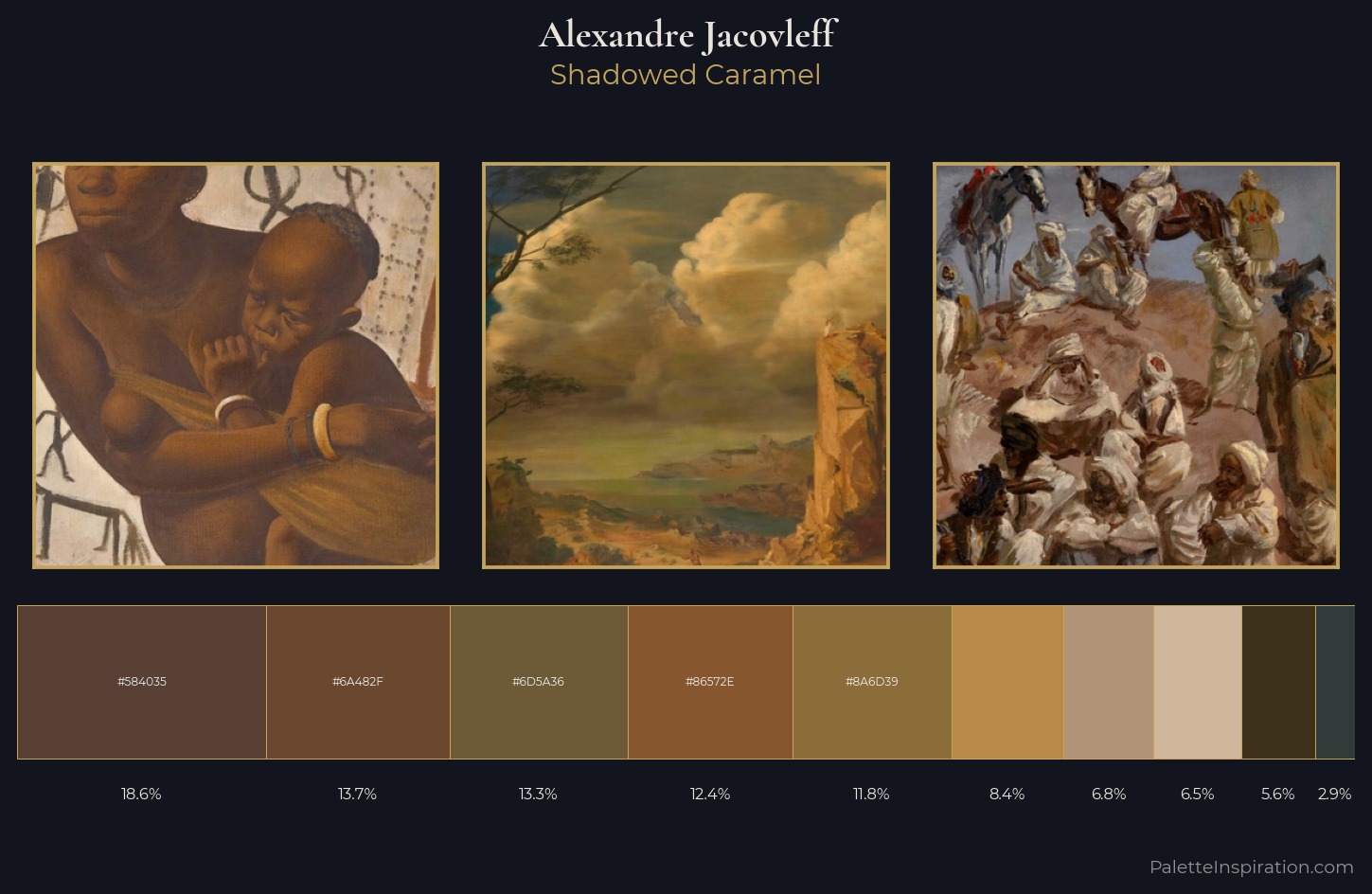 Alexandre Jacovleff Palette 8 — Shadowed Caramel