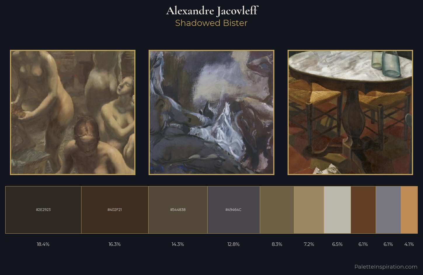 Alexandre Jacovleff Palette 9 — Shadowed Bister