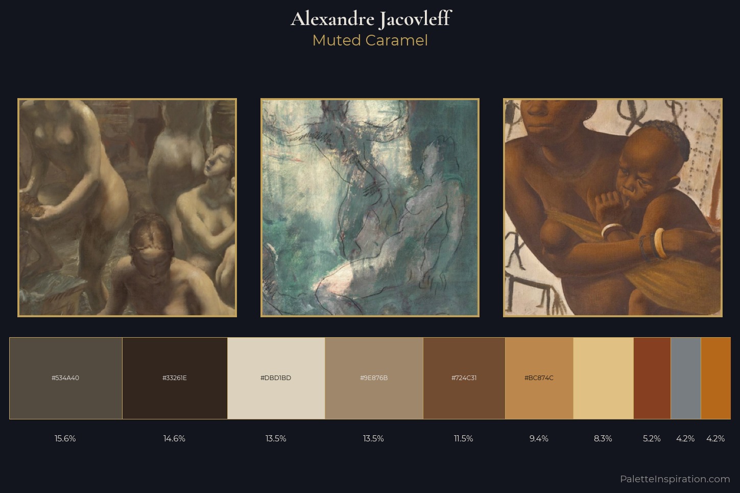 Alexandre Jacovleff Master Palette — Muted Caramel