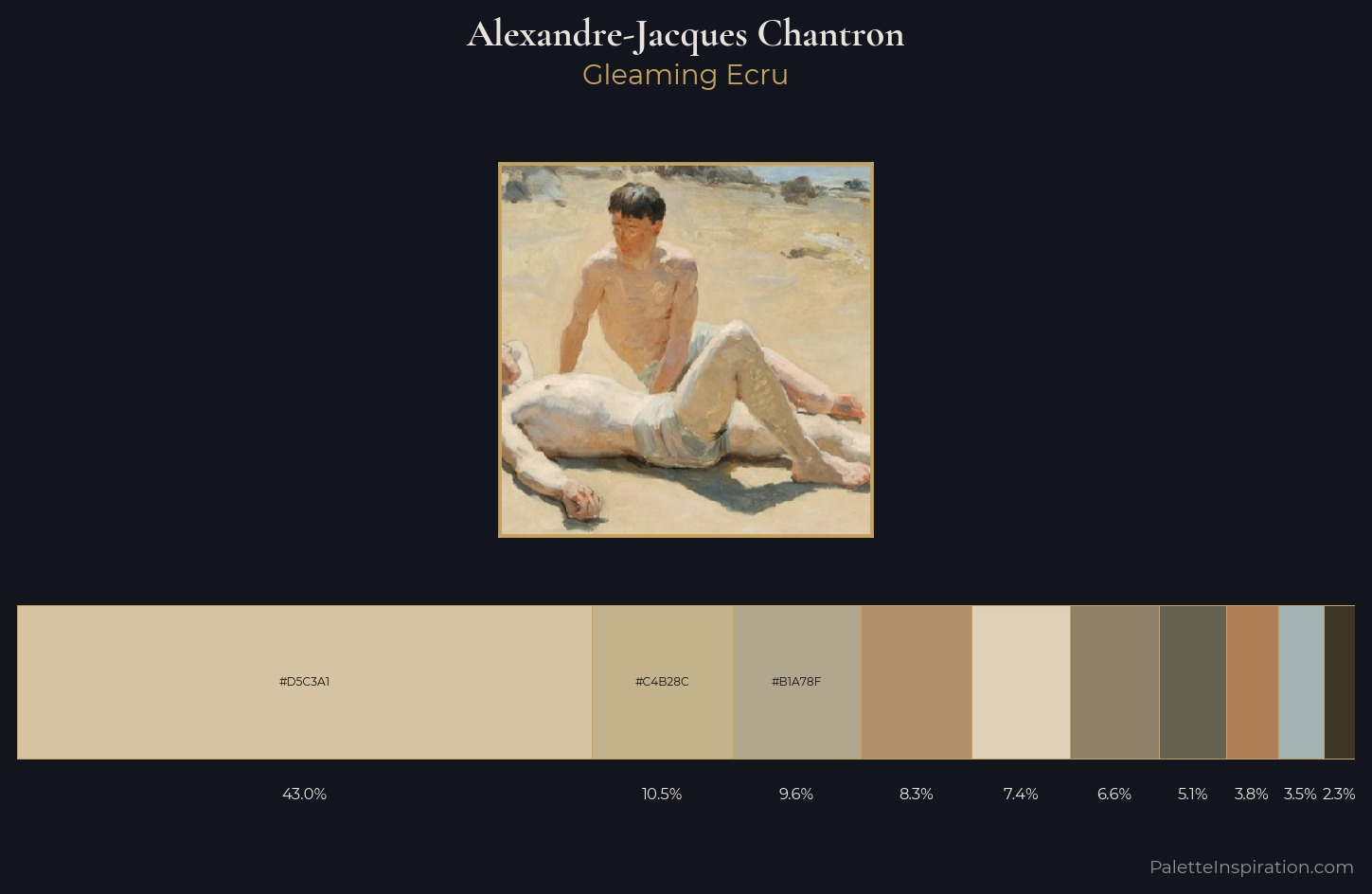 Alexandre-Jacques Chantron Palette 1 — Gleaming Ecru