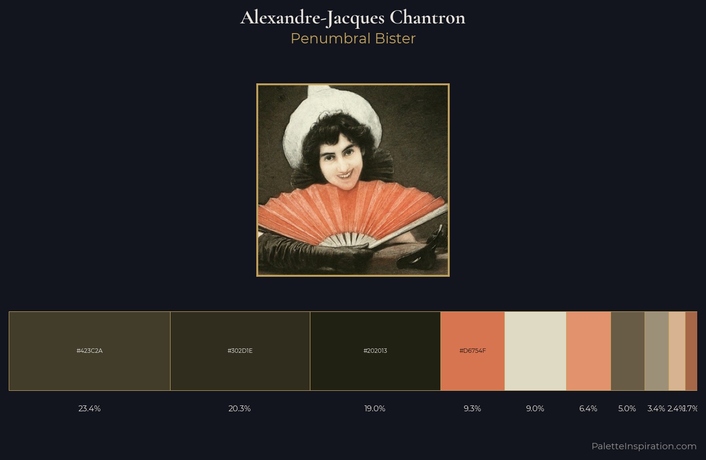 Alexandre-Jacques Chantron Palette 3 — Penumbral Bister