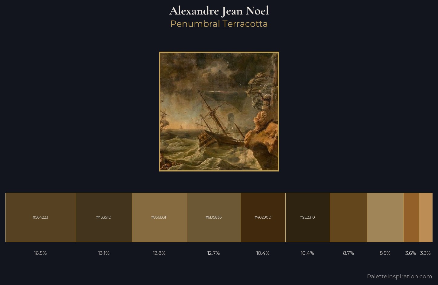Alexandre Jean Noel Palette 2 — Penumbral Terracotta