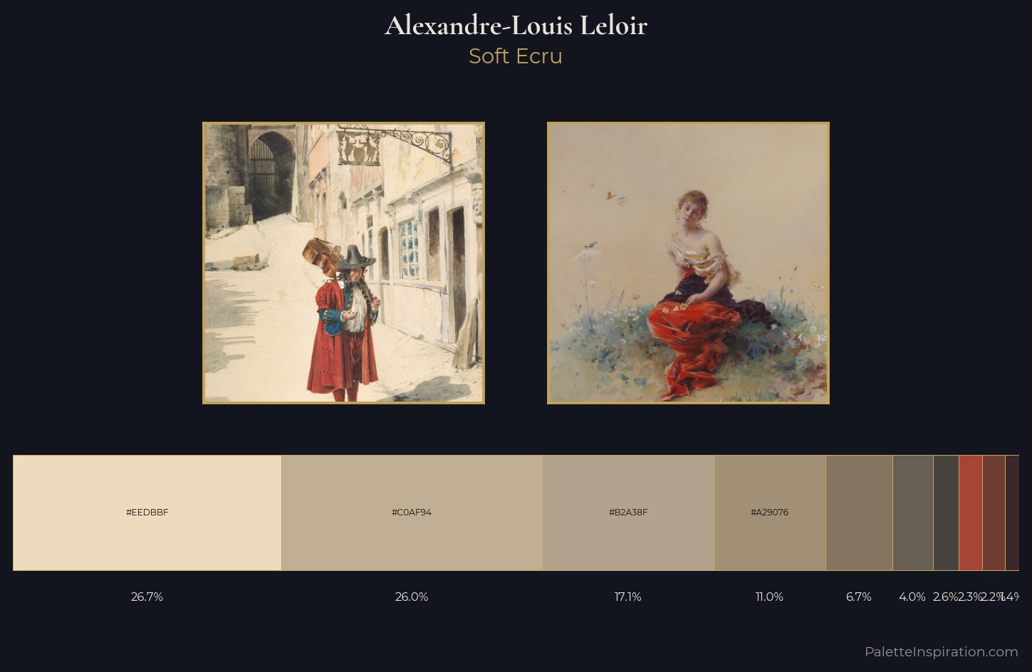 Alexandre-Louis Leloir Palette 1 — Soft Ecru