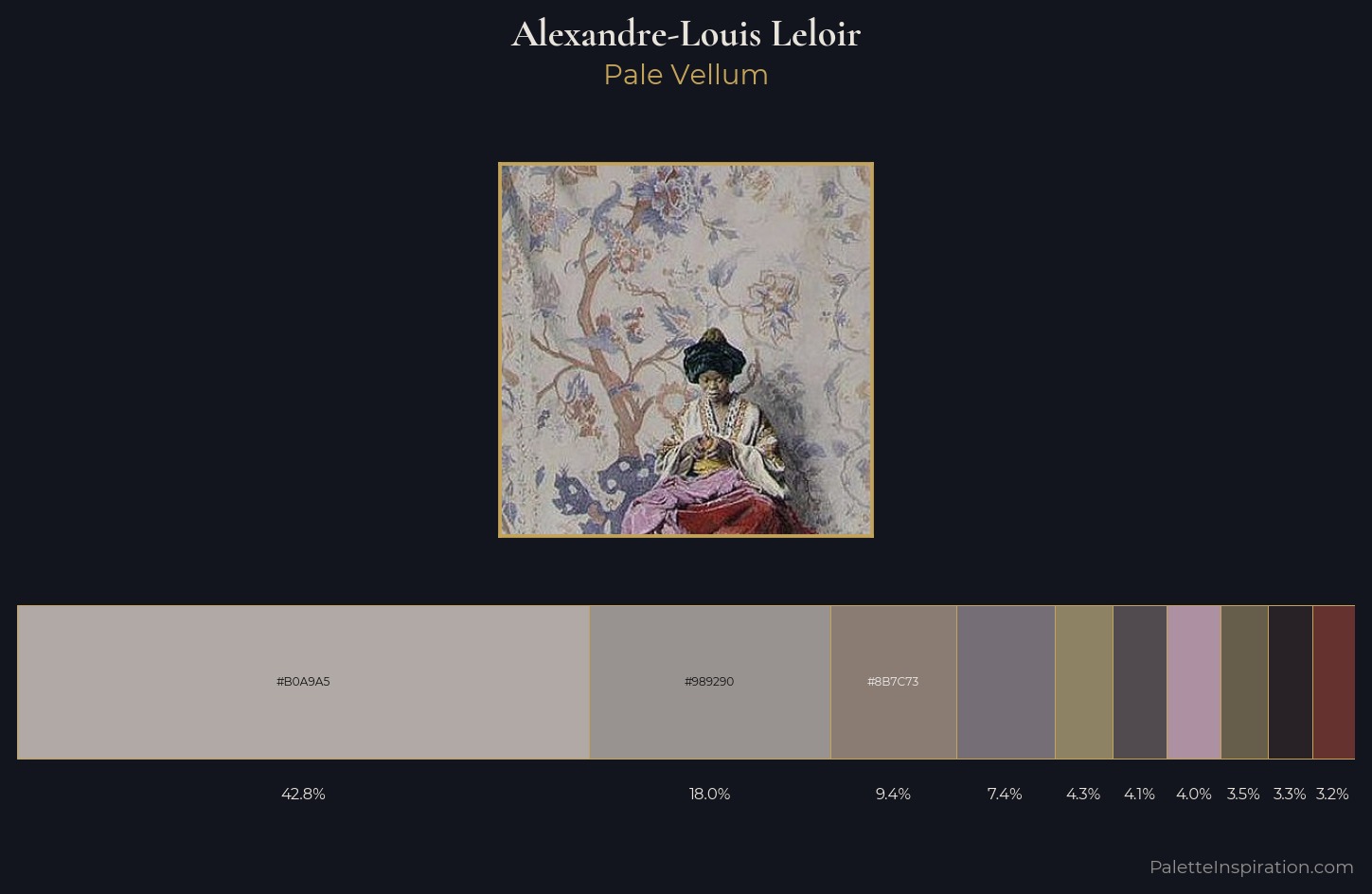 Alexandre-Louis Leloir Palette 2 — Pale Vellum