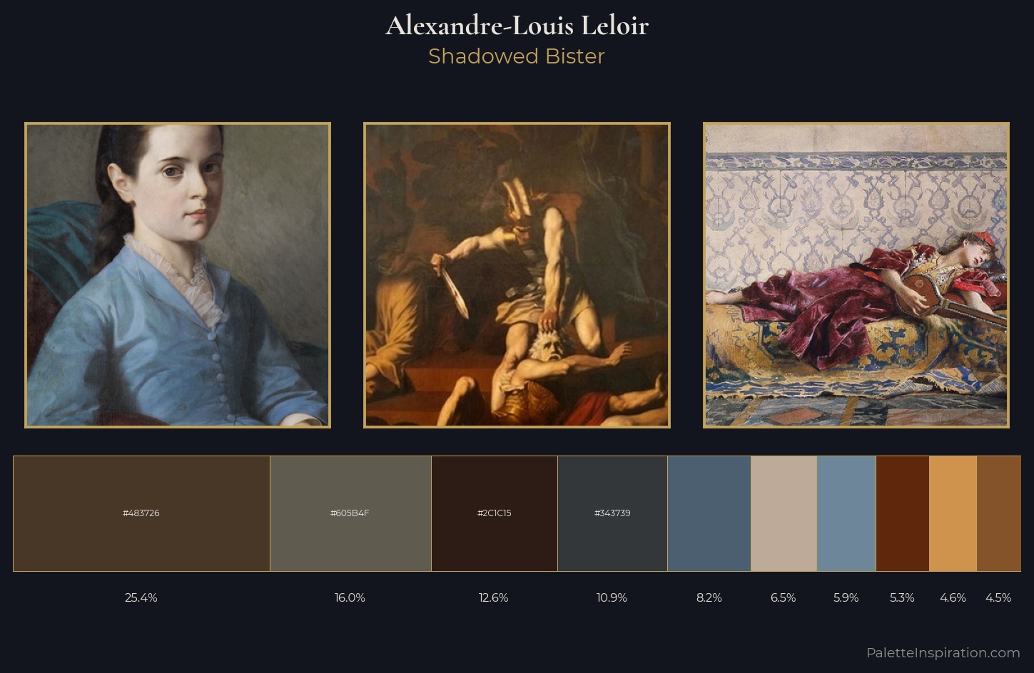 Alexandre-Louis Leloir Palette 4 — Shadowed Bister