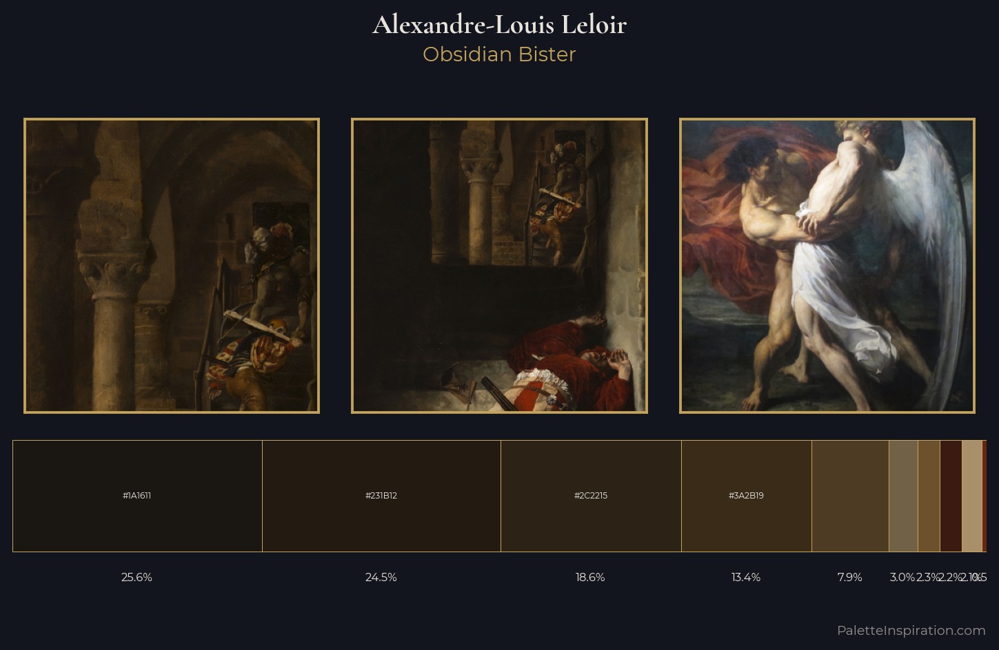 Alexandre-Louis Leloir Palette 5 — Obsidian Bister
