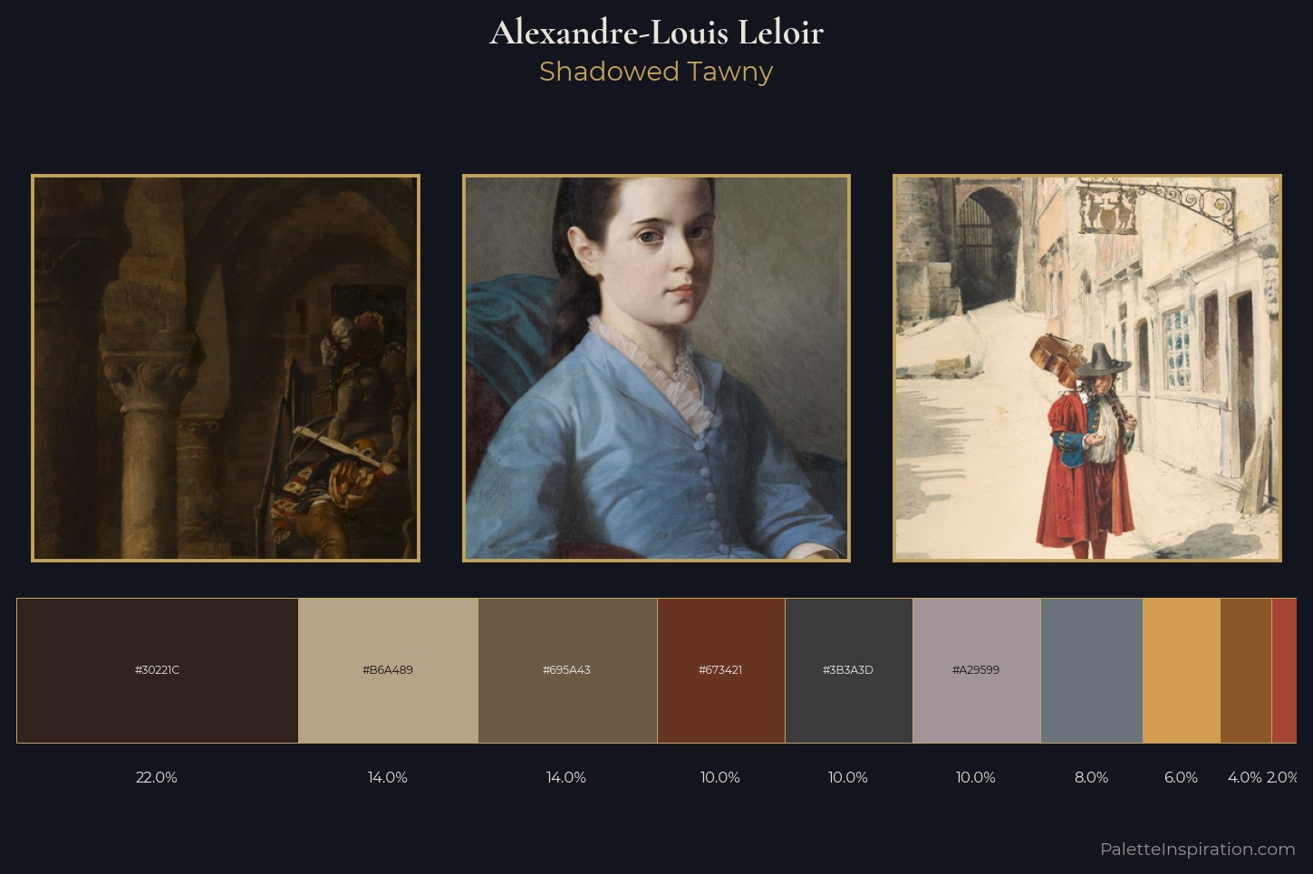 Alexandre-Louis Leloir Master Palette
