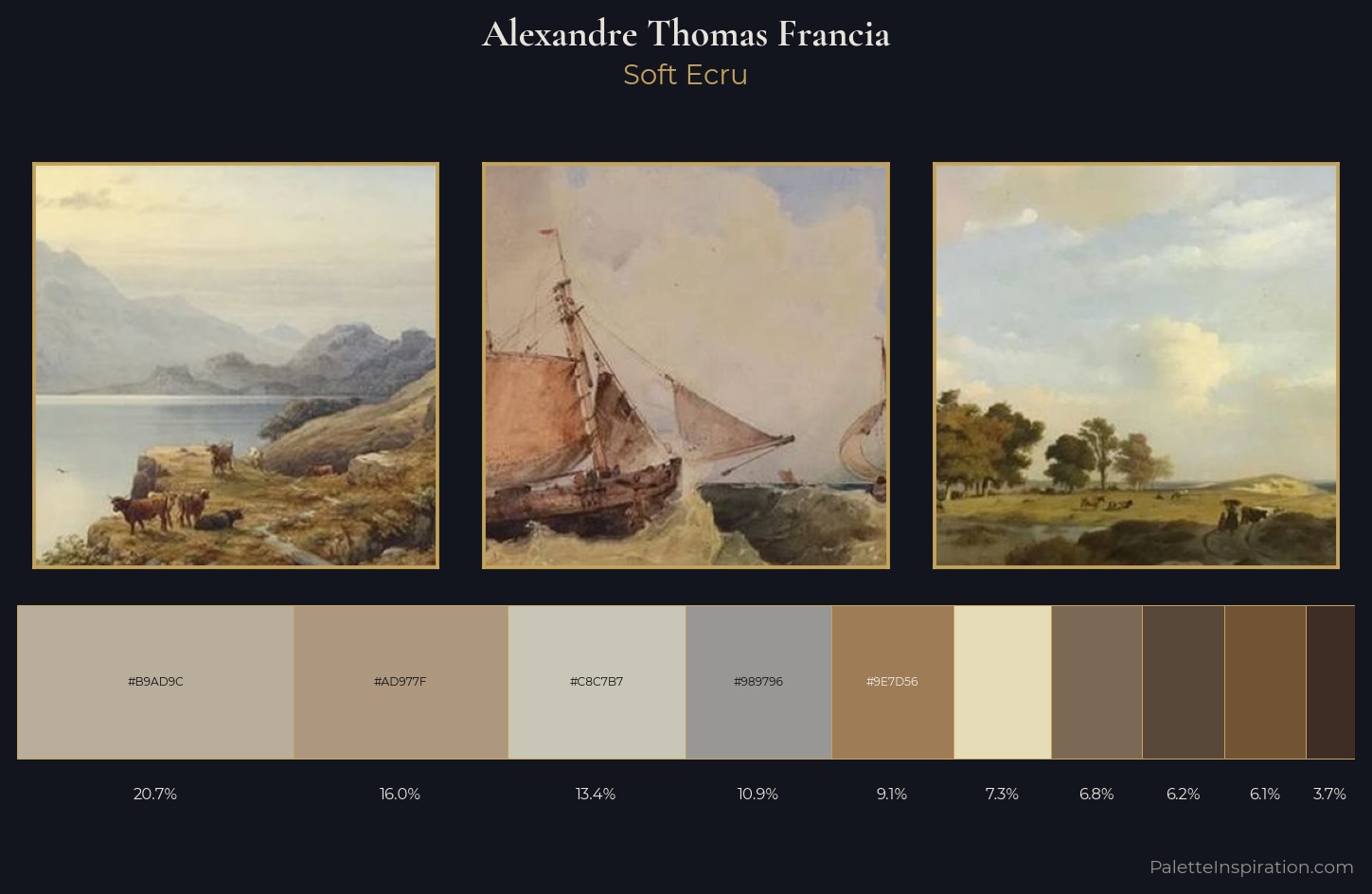 Alexandre Thomas Francia Palette 2 — Soft Ecru