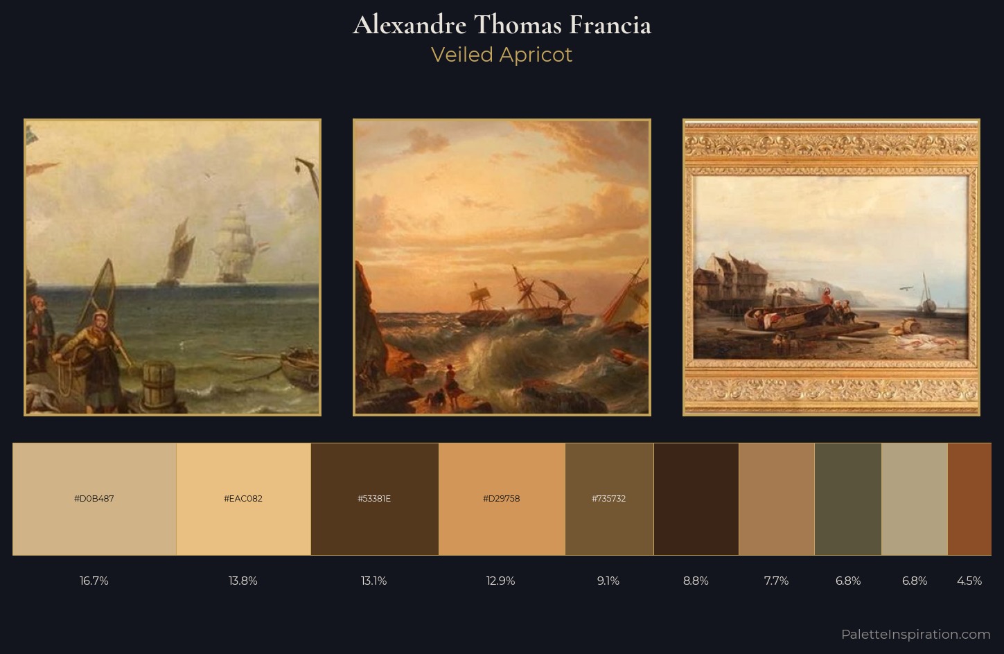 Alexandre Thomas Francia Palette 3 — Veiled Apricot