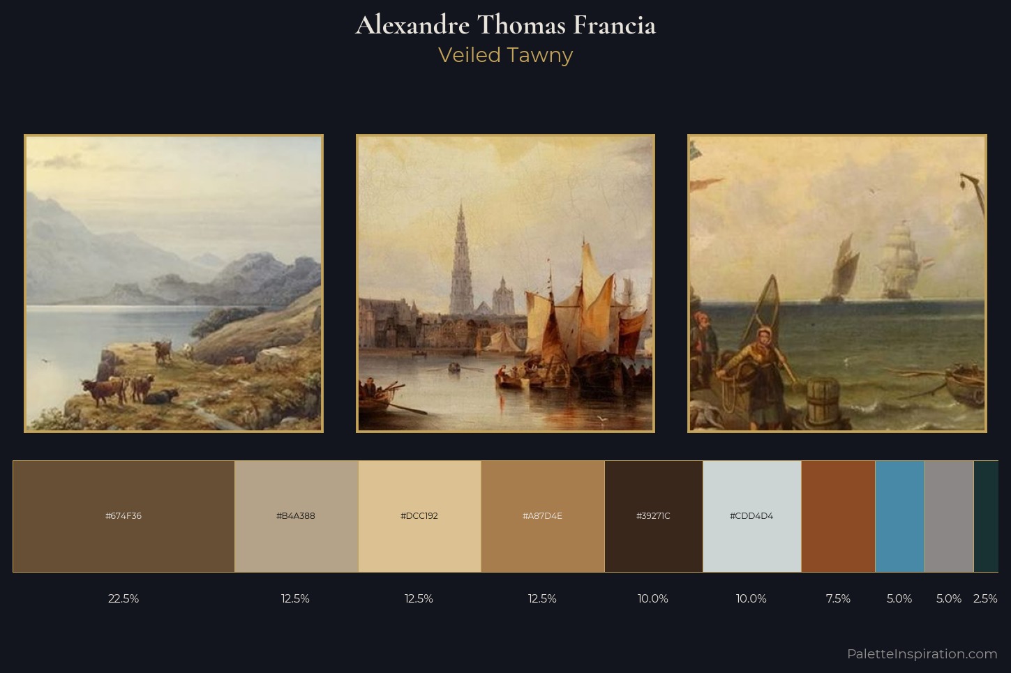 Alexandre Thomas Francia Master Palette — Veiled Tawny