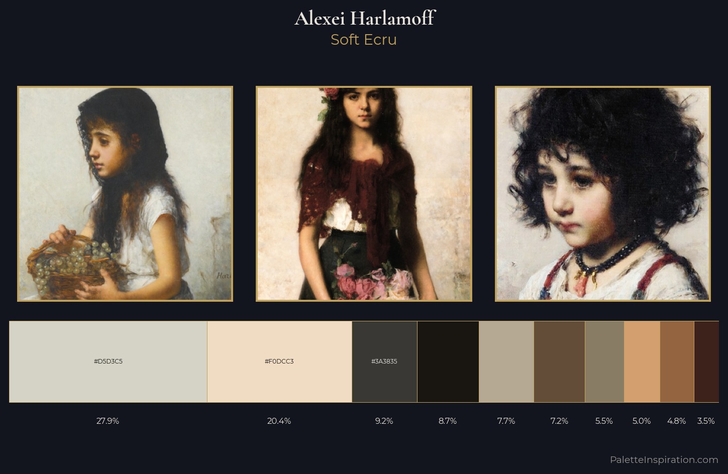 Alexei Harlamoff Palette 1 — Soft Ecru