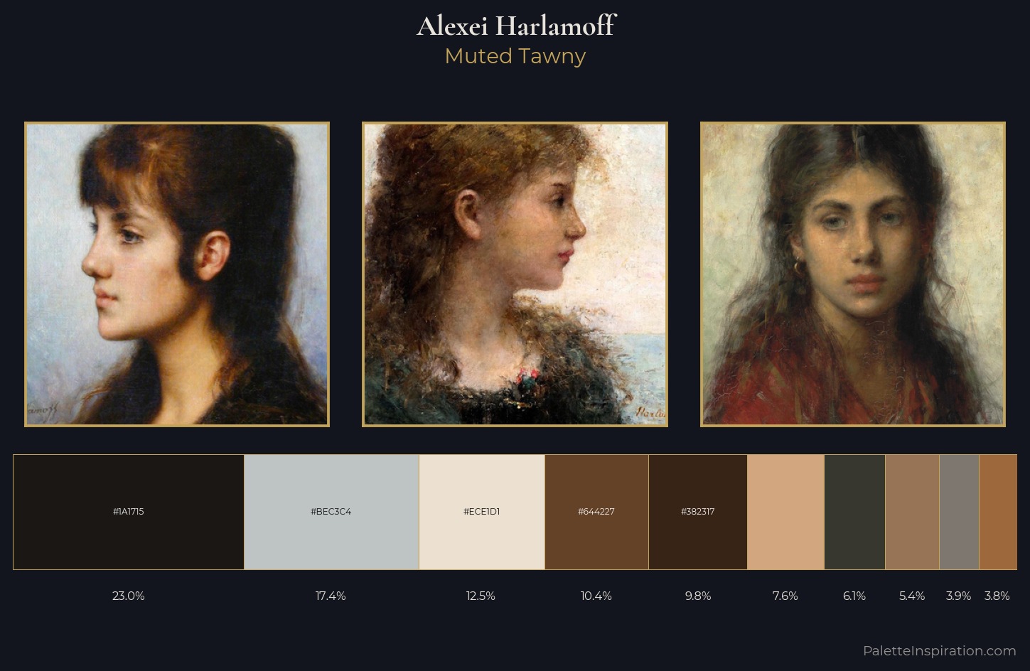 Alexei Harlamoff Palette 3 — Muted Tawny