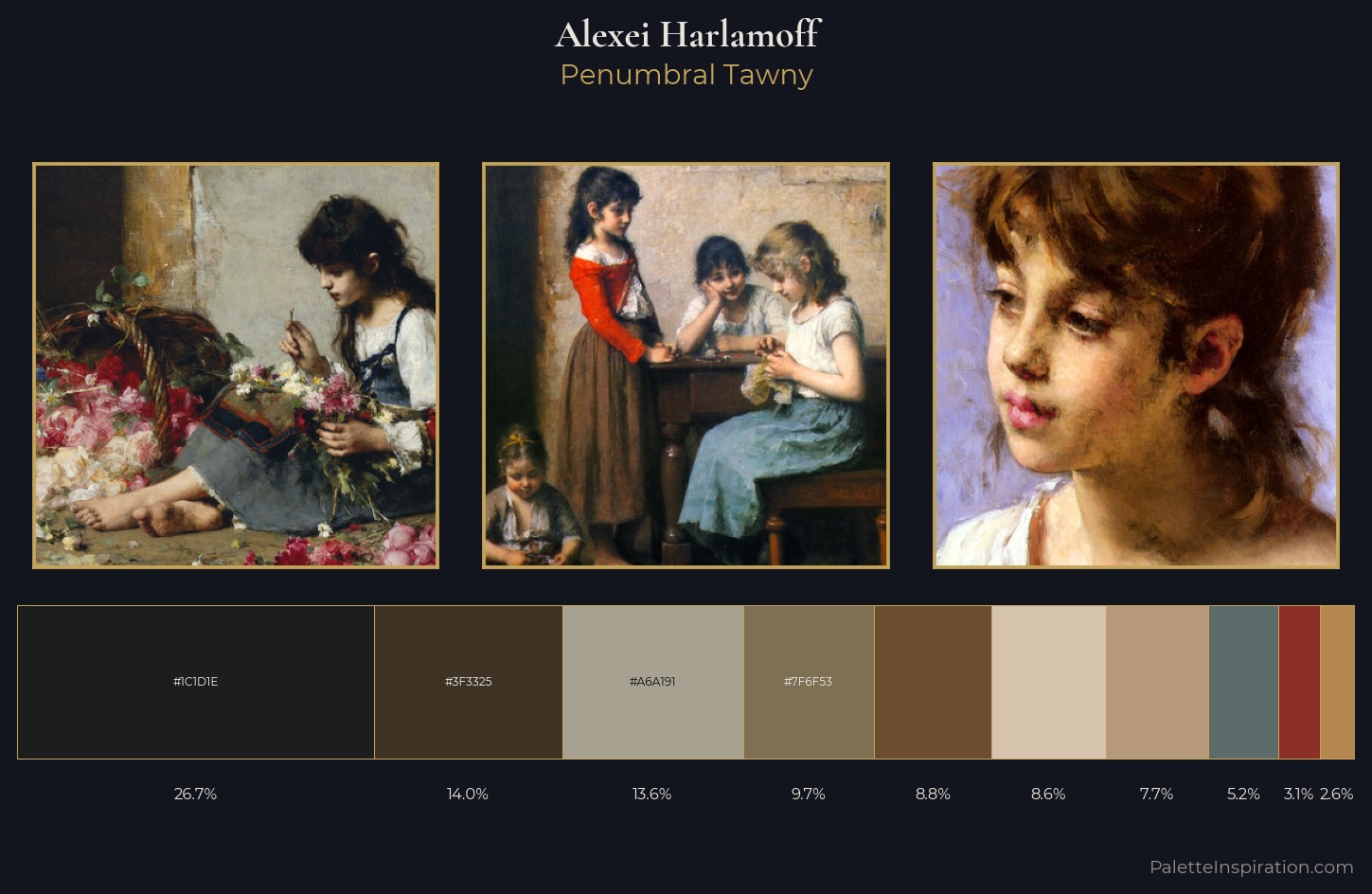 Alexei Harlamoff Palette 4 — Penumbral Tawny
