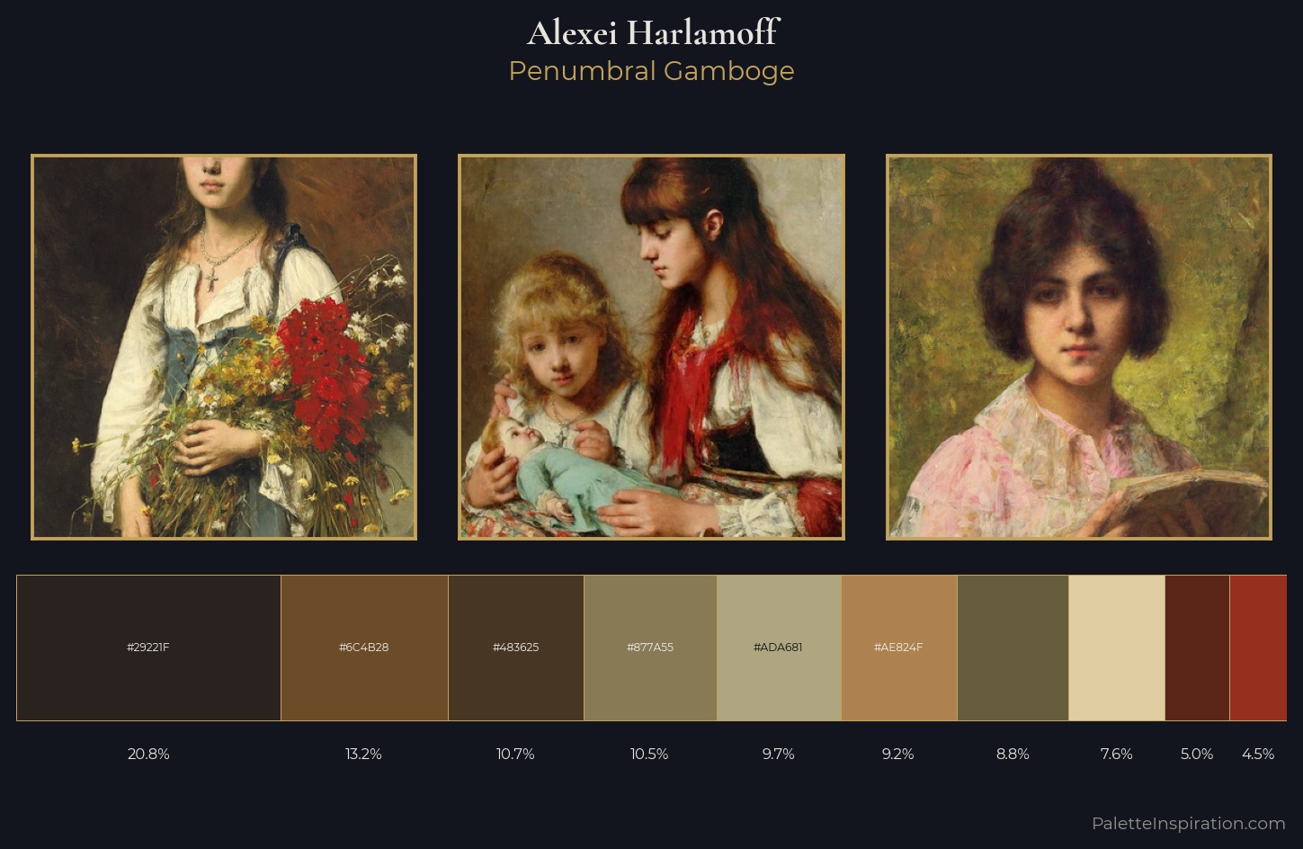 Alexei Harlamoff Palette 6 — Penumbral Gamboge