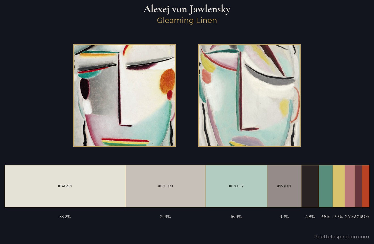 Alexej von Jawlensky Palette 1 — Gleaming Linen