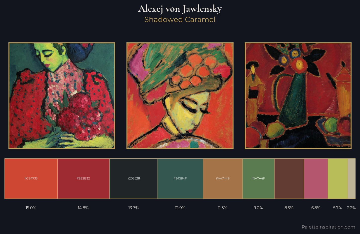 Alexej von Jawlensky Palette 5 — Shadowed Caramel