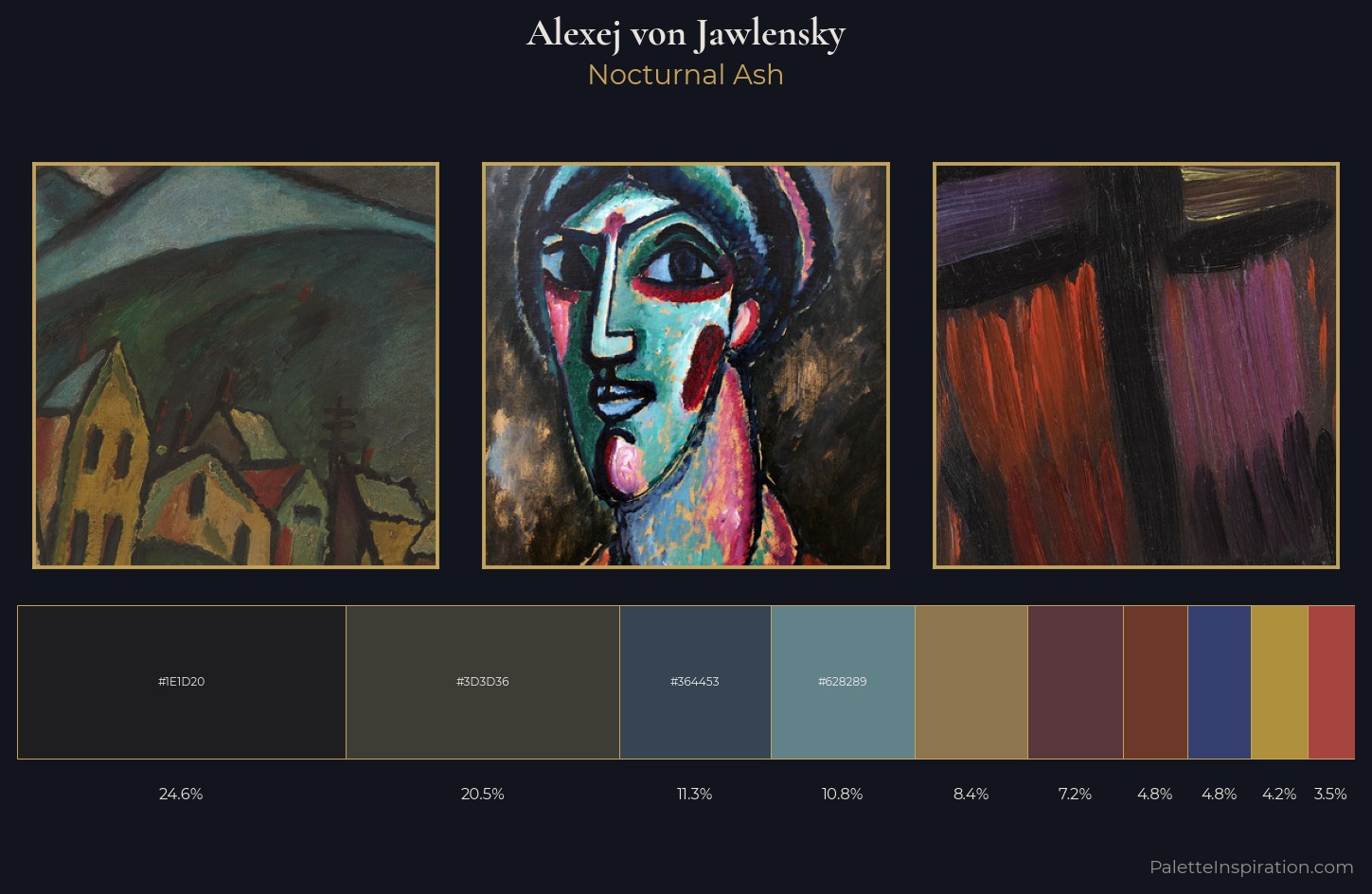 Alexej von Jawlensky Palette 10 — Nocturnal Ash