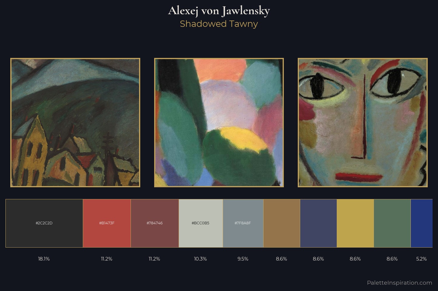 Alexej von Jawlensky Master Palette — Shadowed Tawny