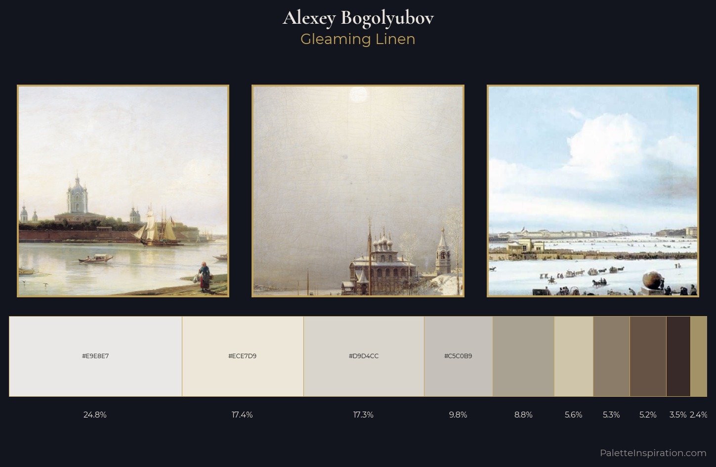 Alexey Bogolyubov Palette 1 — Gleaming Linen
