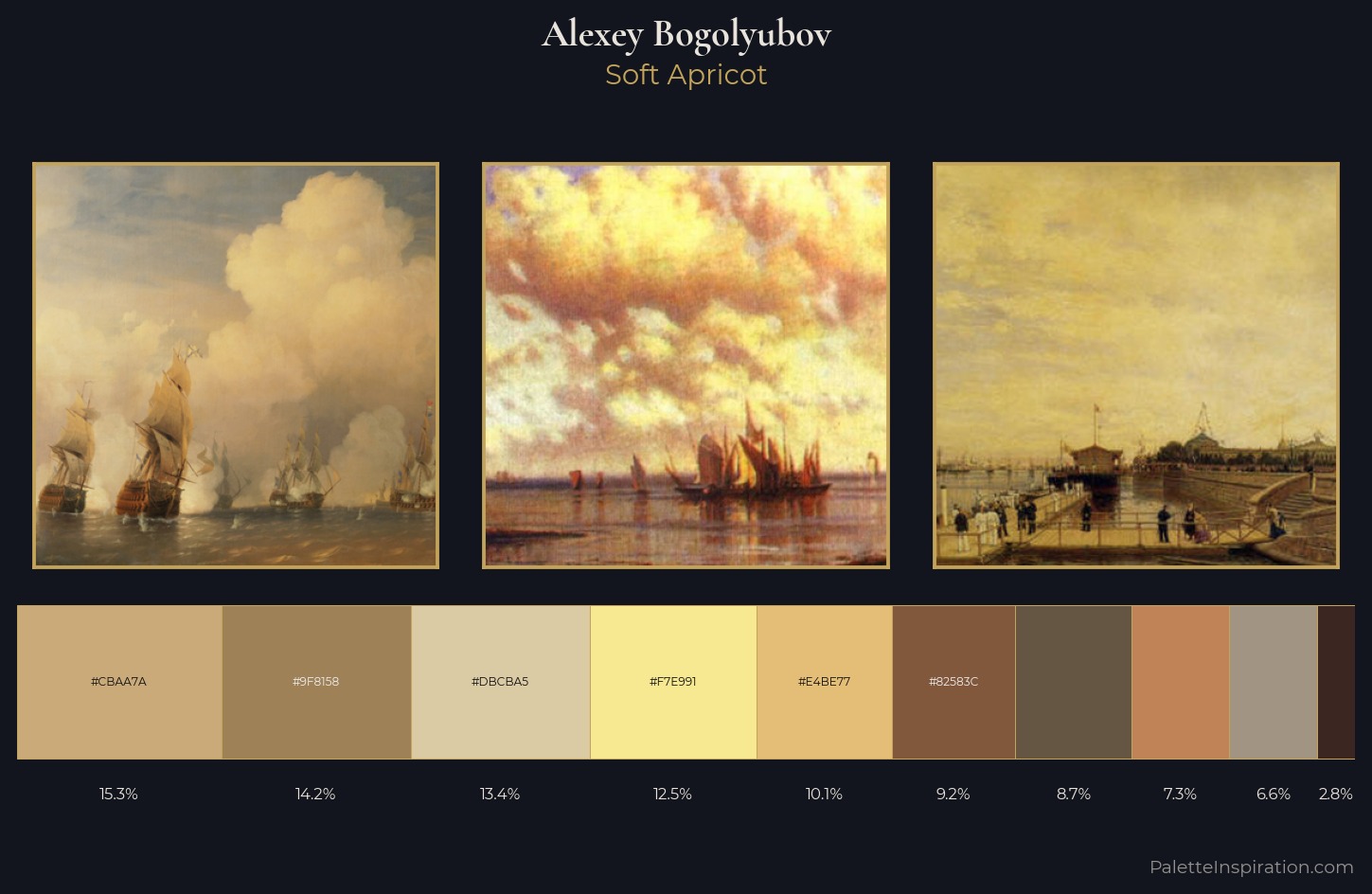 Alexey Bogolyubov Palette 2 — Soft Apricot