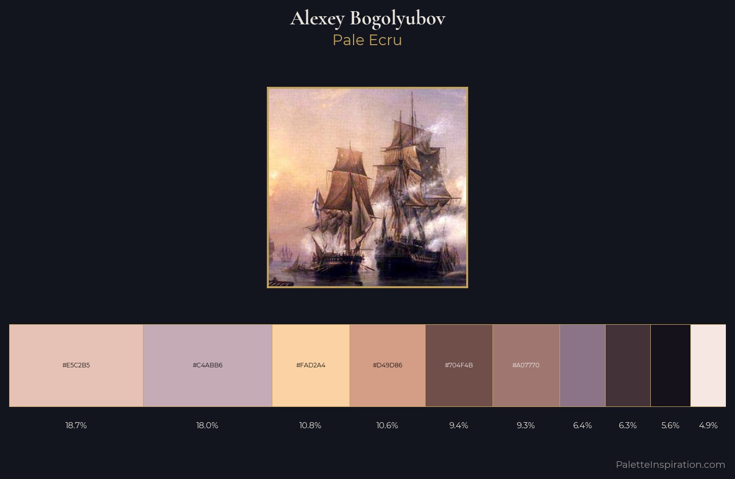 Alexey Bogolyubov Palette 3 — Pale Ecru