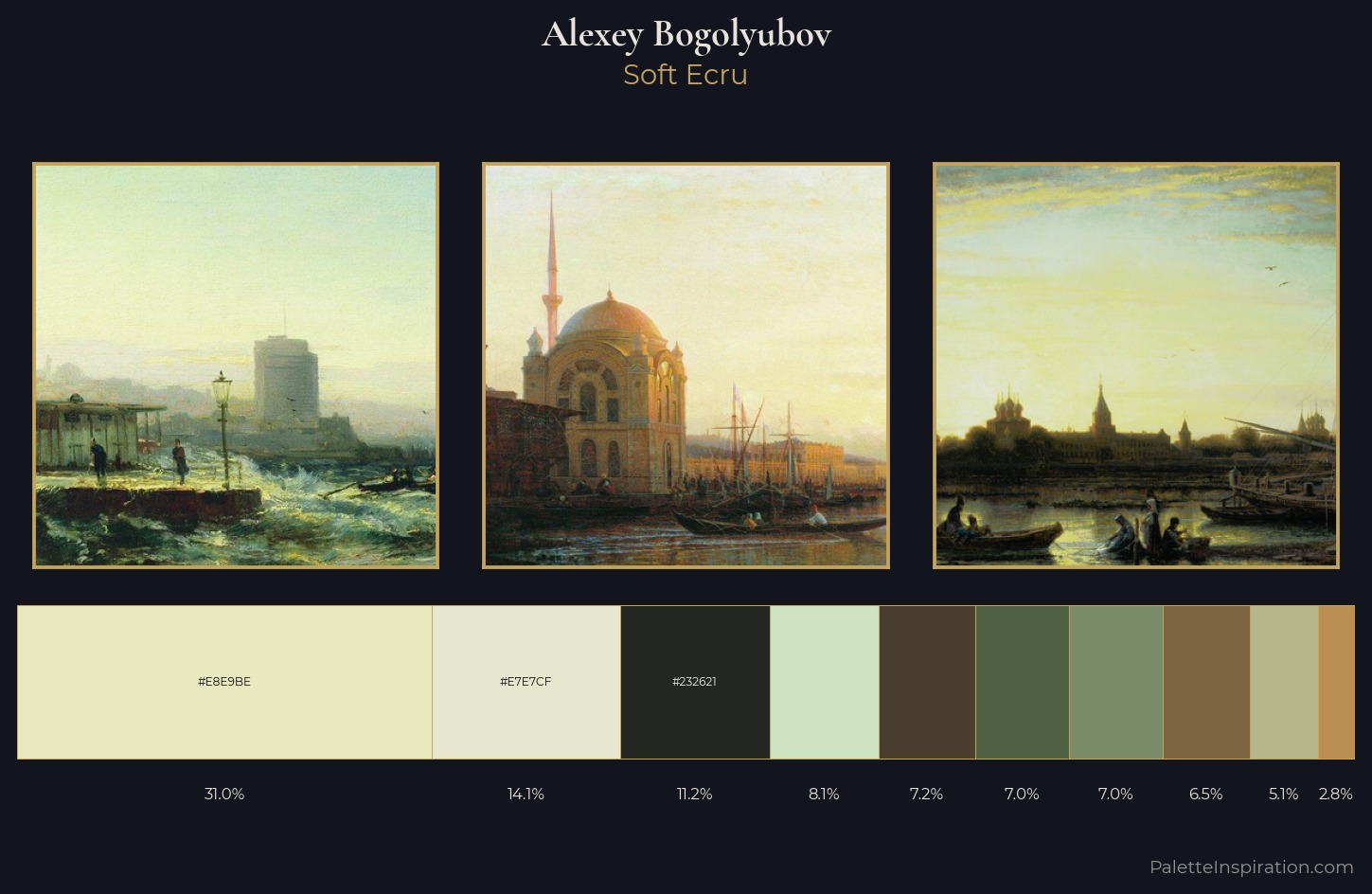 Alexey Bogolyubov Palette 4 — Soft Ecru