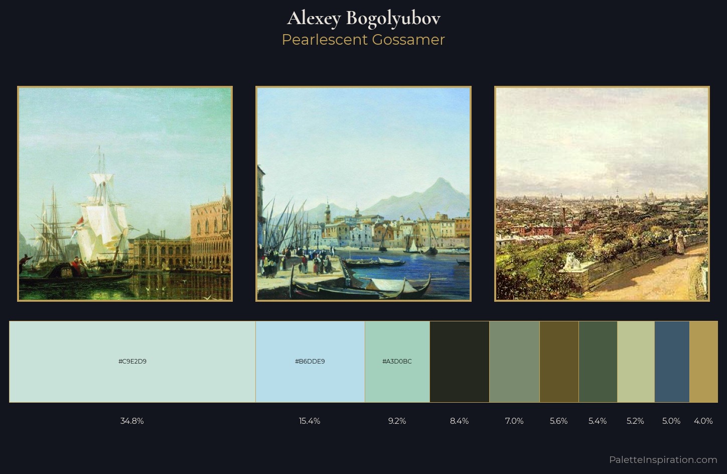 Alexey Bogolyubov Palette 5 — Pearlescent Gossamer