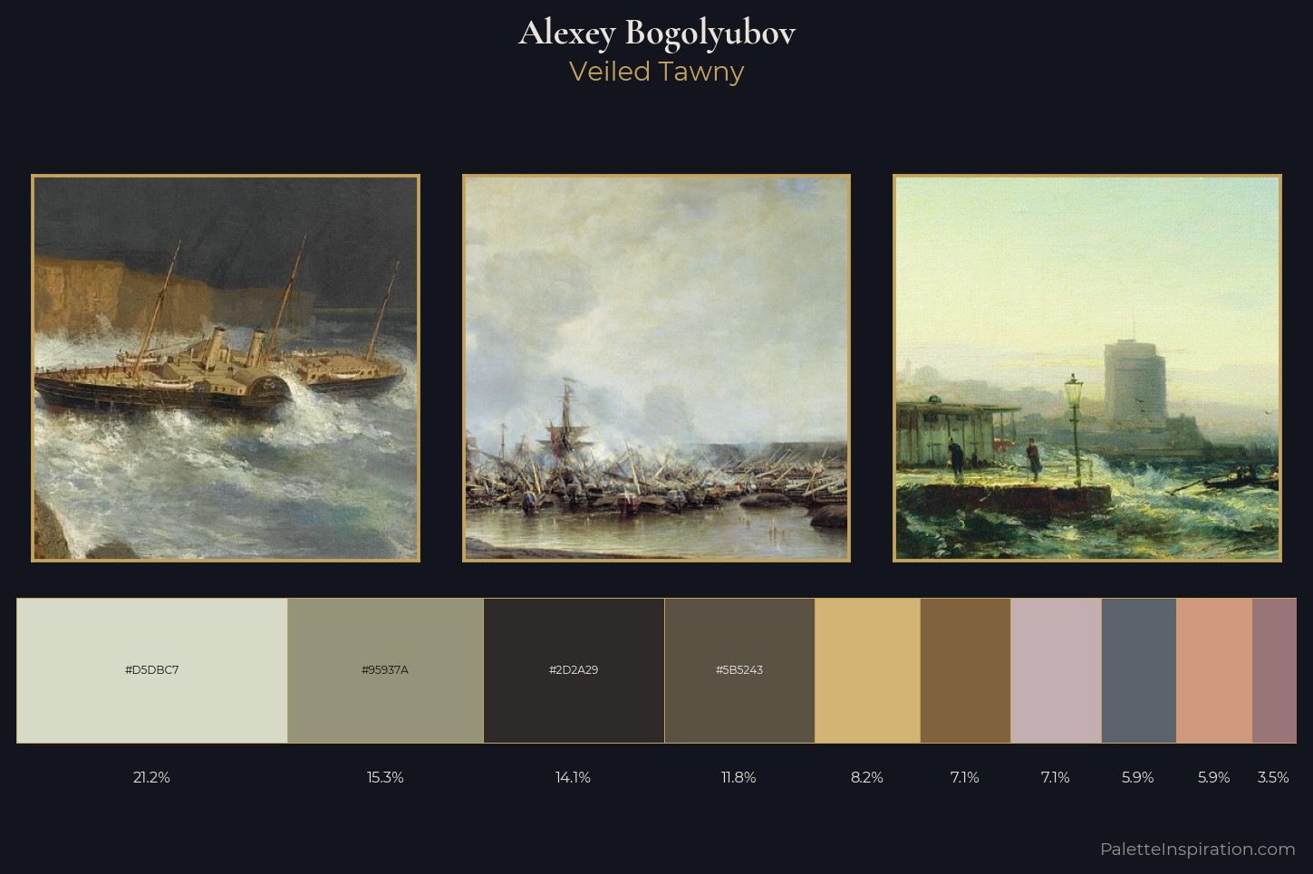 Alexey Bogolyubov Master Palette
