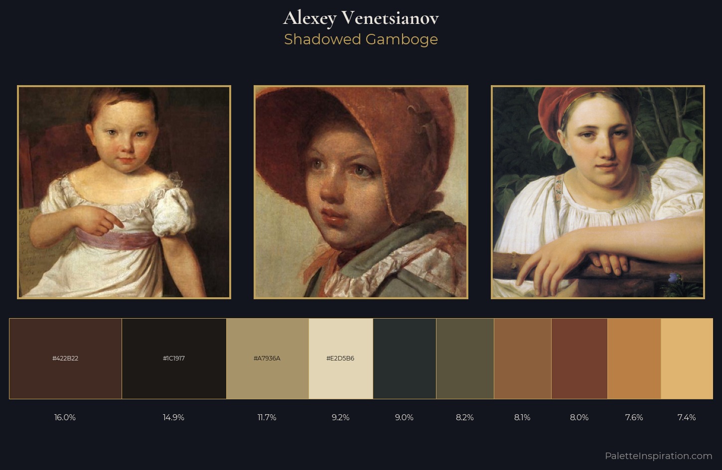 Alexey Venetsianov Palette 7 — Shadowed Gamboge