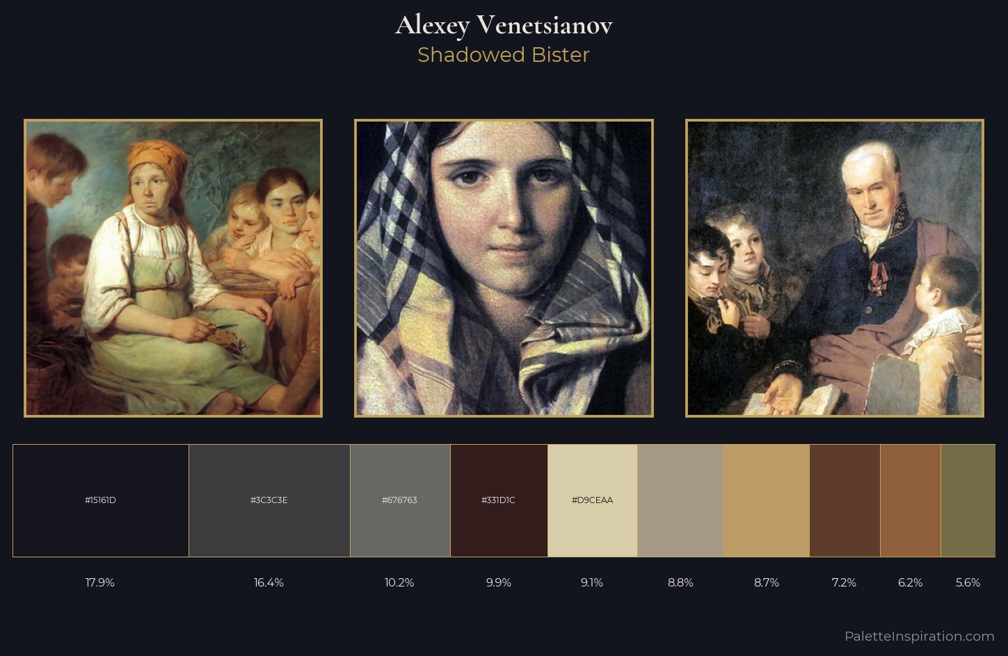 Alexey Venetsianov Palette 8 — Shadowed Bister