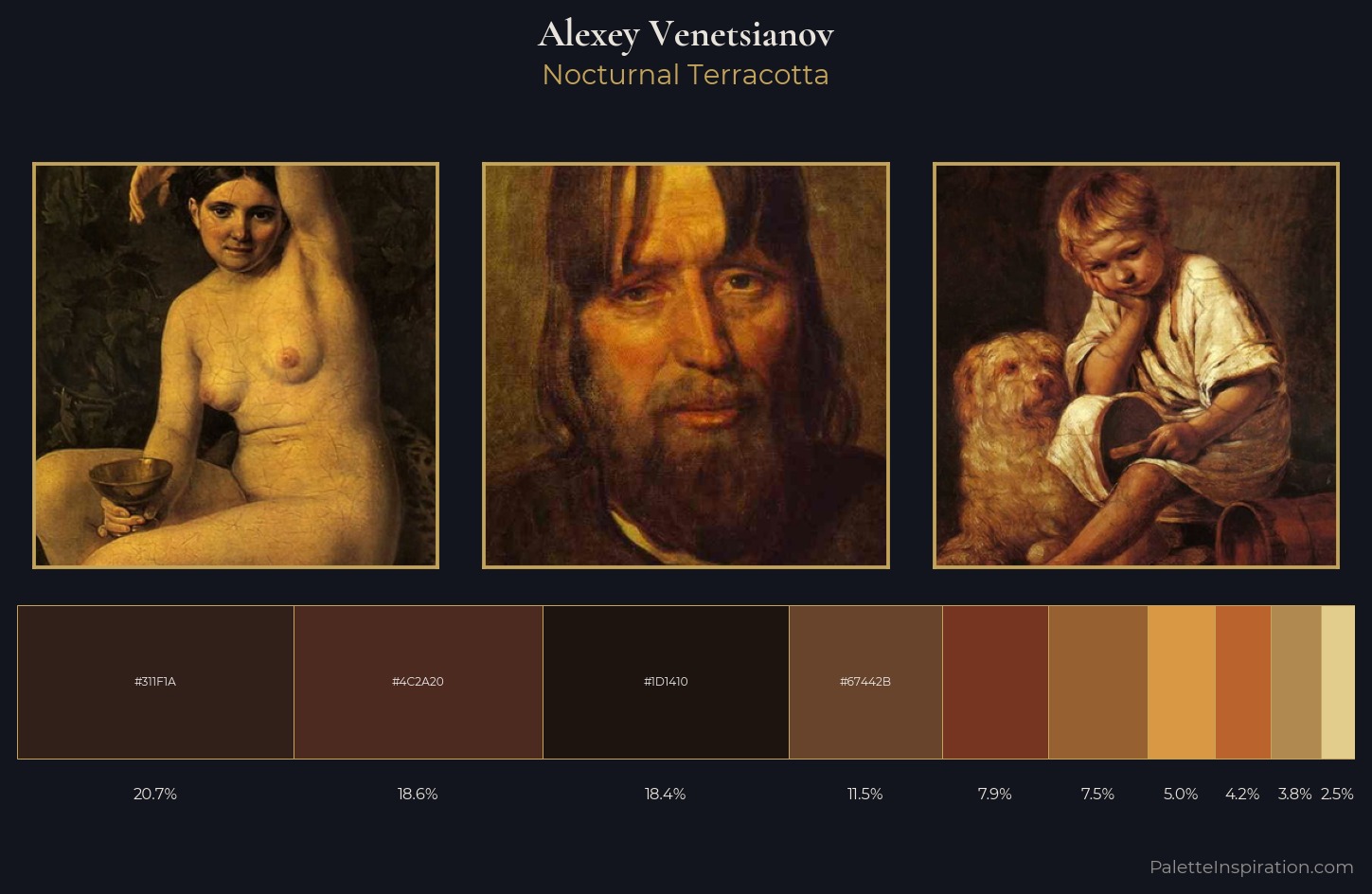 Alexey Venetsianov Palette 9 — Nocturnal Terracotta