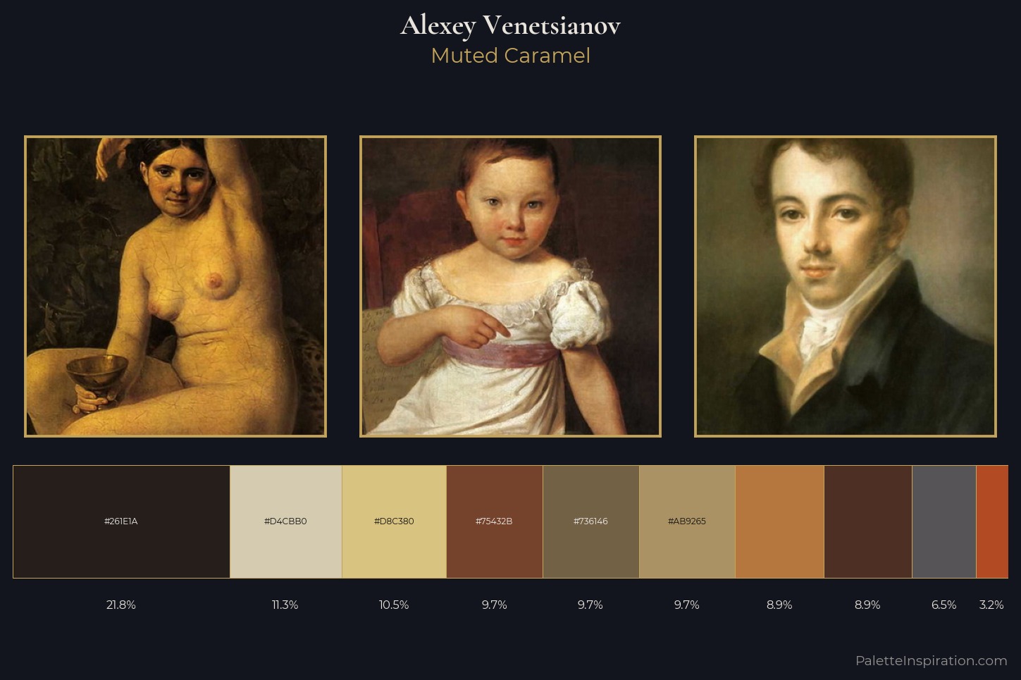 Alexey Venetsianov Master Palette