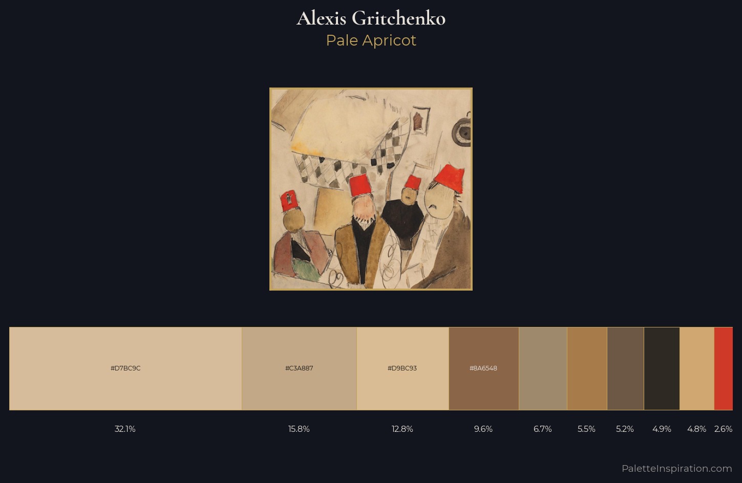 Alexis Gritchenko Palette 2 — Pale Apricot